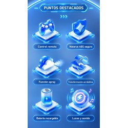 Perro Robot Inteligente con Control 046-14