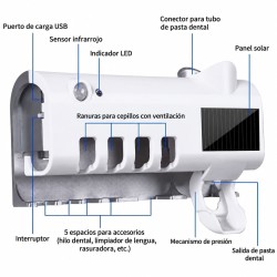 Dispensador de Pasta y Cepillos UV 1405