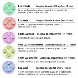 Masajeador Facial Alta Frecuencia 4683-206