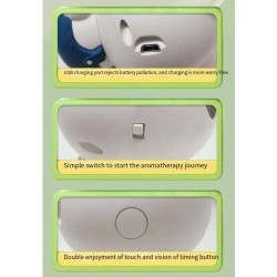 Humidificador diseño panda 7274-78 (incluye esencia)