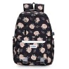 Mochila Diseño Capibara