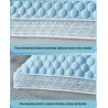 Almohada Refrescante 3D C1-1731