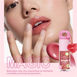 GLOSS HINCHADOR CON LLAVERO LA-L217 - OLIBOLLA